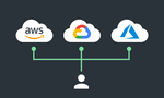 Why You Should Design Your Cloud Architecture to Be Vendor-Agnostic